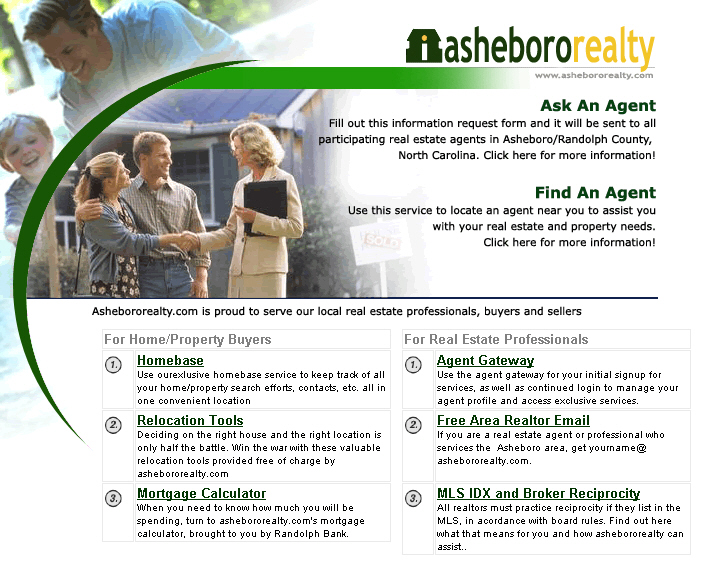 Ashboro Realty Portal